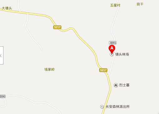 ����λ��